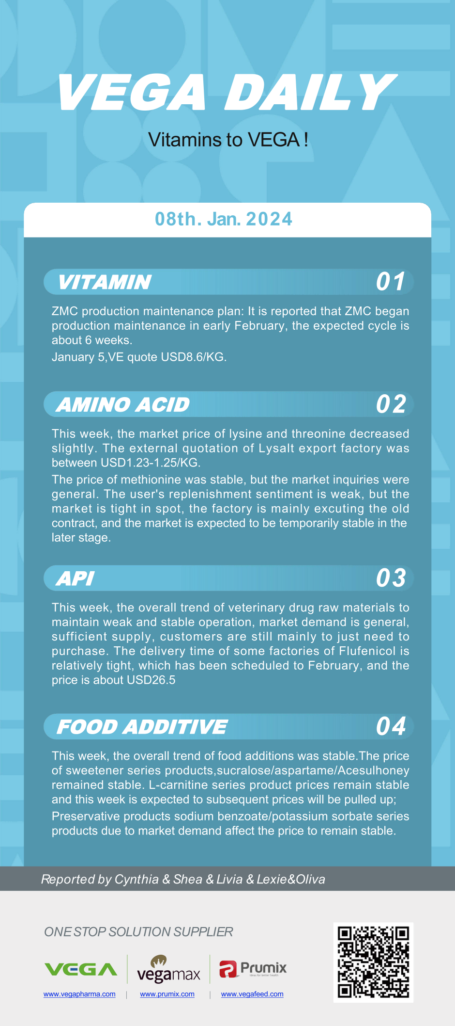 Vega Daily Dated on Jan 8th 2024 Vitamin Amino Acid APl Food Additives.png